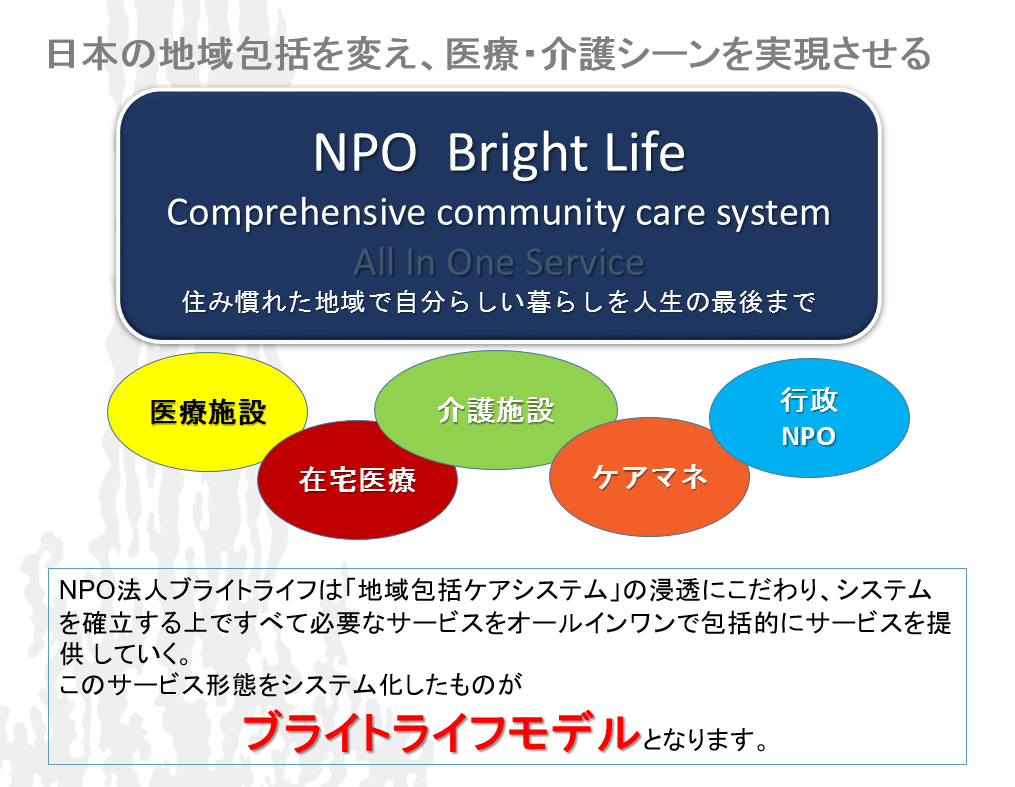 日本の地域包括を変え、医療・介護シーンを実現させる NPO Bright Life